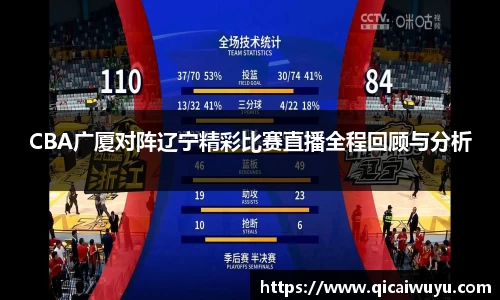CBA广厦对阵辽宁精彩比赛直播全程回顾与分析